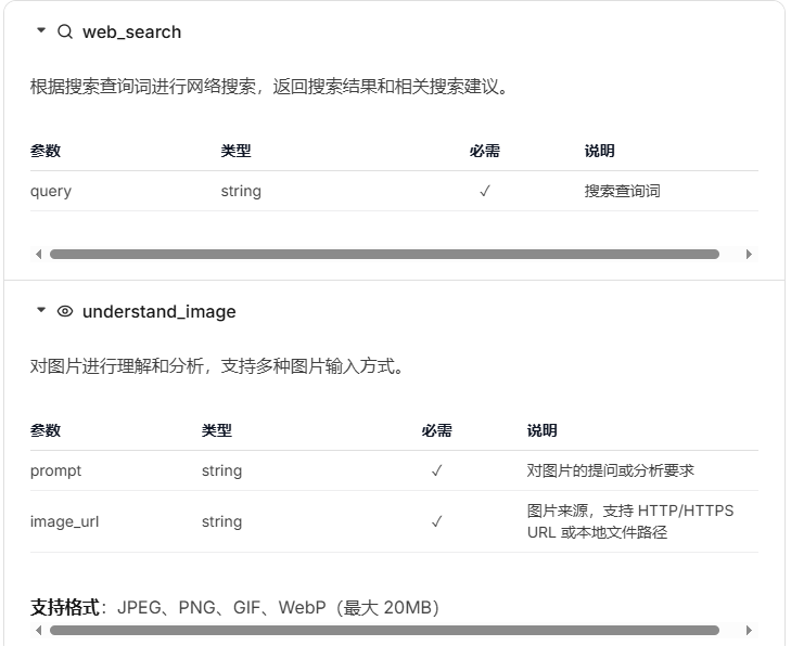 MiniMax免费版和付费版有什么不同 MiniMax模型能力与付费方式选择