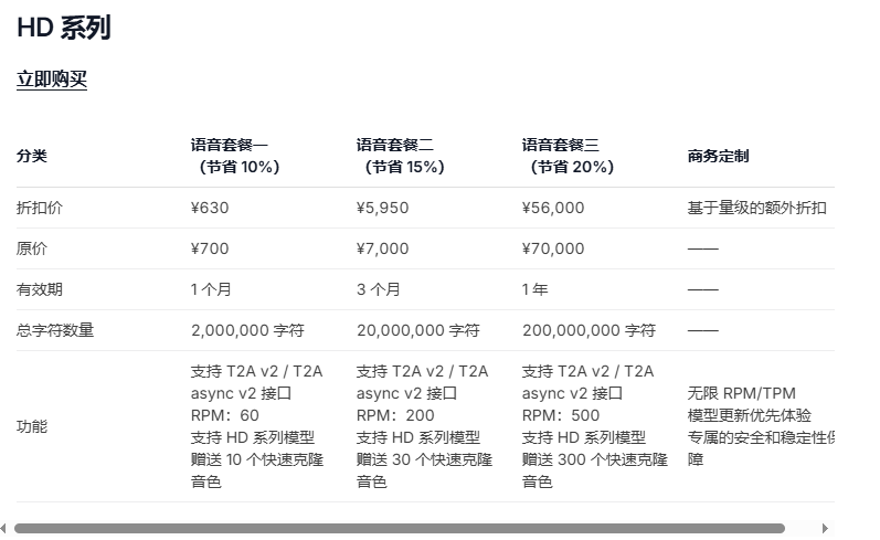 MiniMax免费版和付费版有什么不同 MiniMax模型能力与付费方式选择