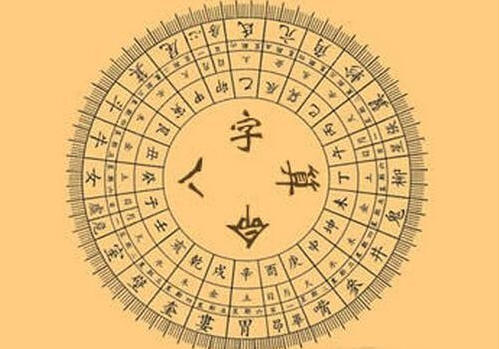 免费生辰八字精准免费-生辰八字自动查询系统入口