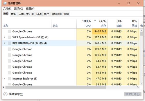 任务管理器怎么打开_电脑结束任务管理器快捷键是什么